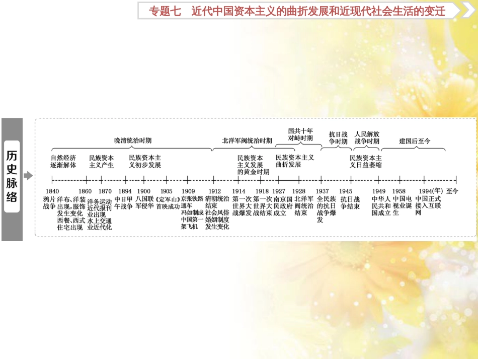 九年级语文下册 第一单元 1 家课件 语文版 (921)_第2页