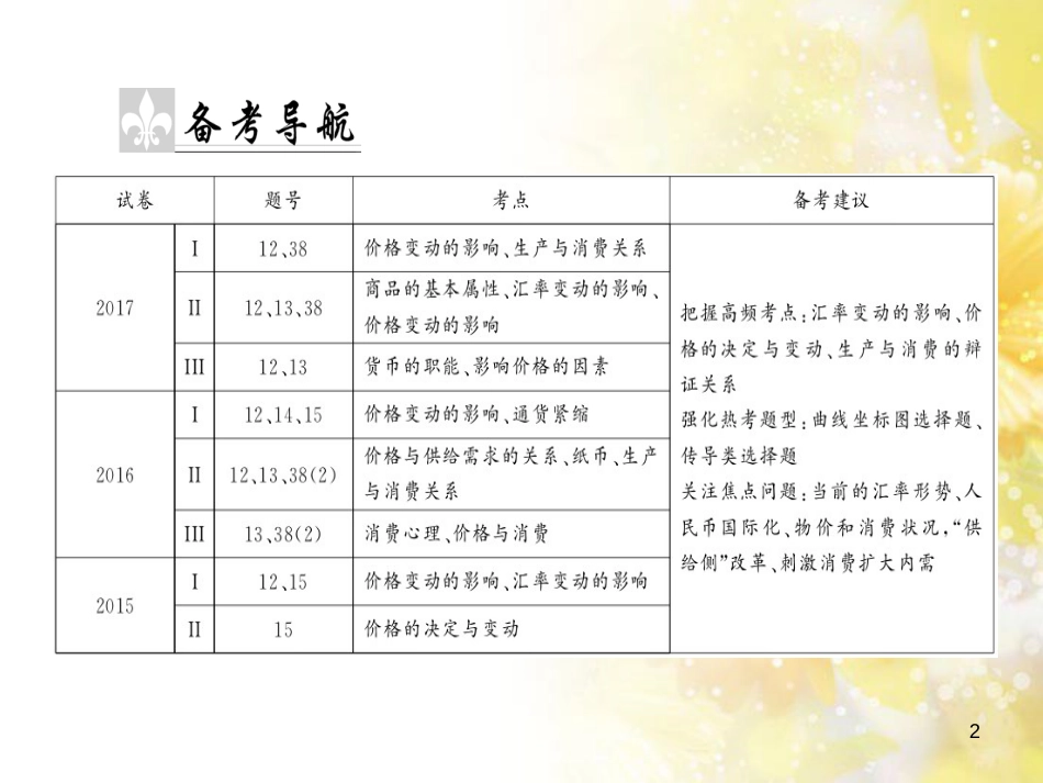 九年级语文下册 第一单元 1 家课件 语文版 (845)_第2页