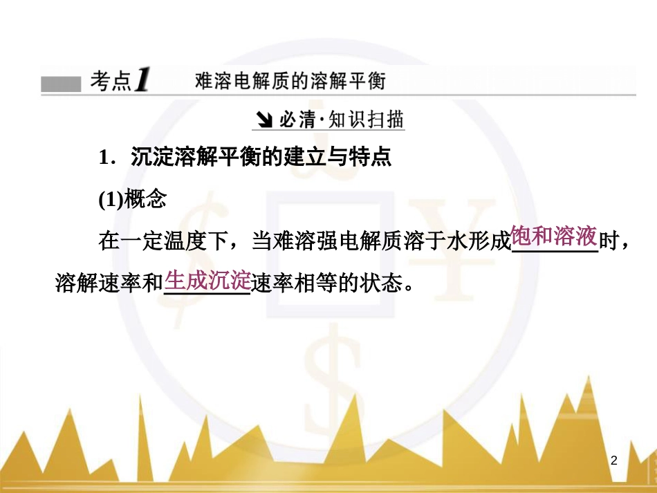 九年级化学上册 绪言 化学使世界变得更加绚丽多彩课件 （新版）新人教版 (81)_第2页