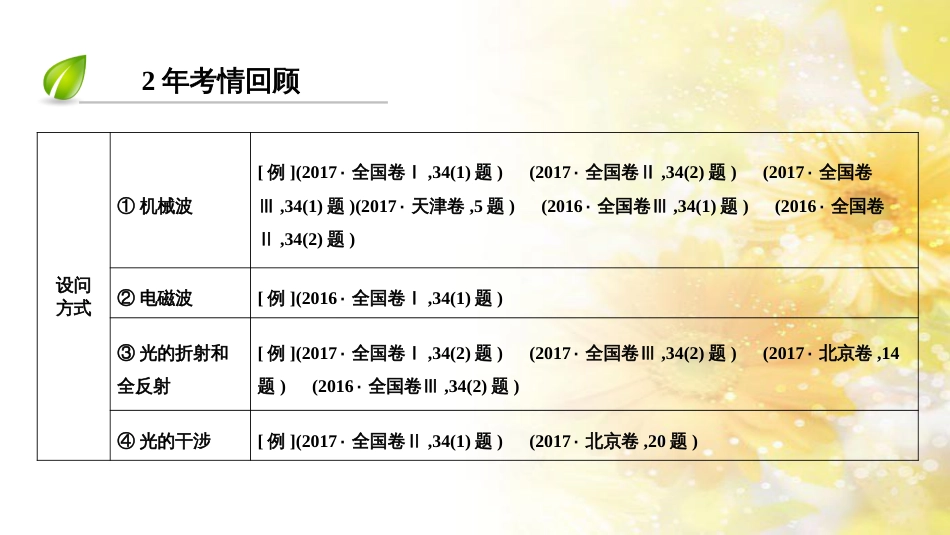 九年级语文下册 第一单元 1 家课件 语文版 (1106)_第3页