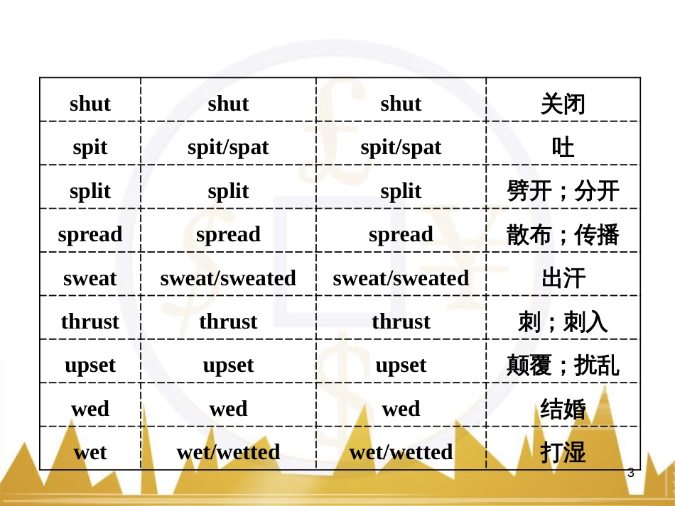 九年级化学上册 绪言 化学使世界变得更加绚丽多彩课件 （新版）新人教版 (532)_第3页