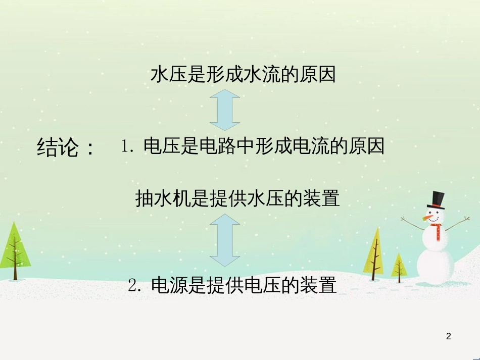 九年级物理上册 13.5 怎样认识和测量电压课件 （新版）粤教沪版_第2页