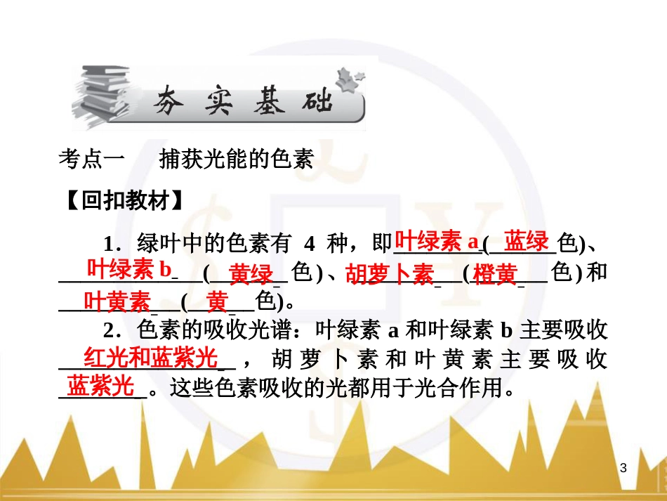 九年级化学上册 绪言 化学使世界变得更加绚丽多彩课件 （新版）新人教版 (60)_第3页