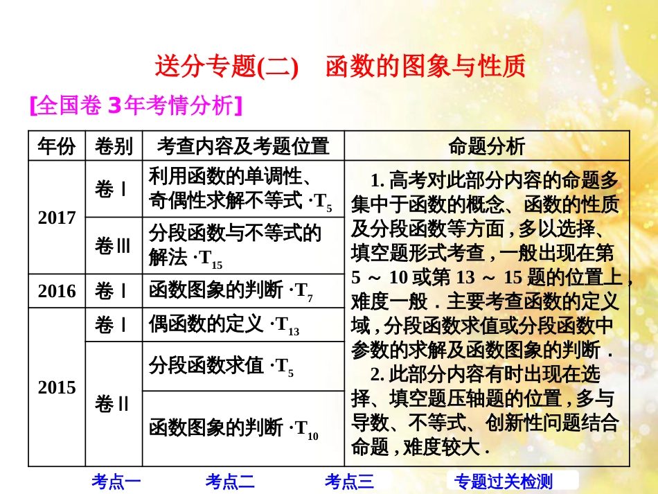 九年级语文下册 第一单元 1 家课件 语文版 (457)_第1页