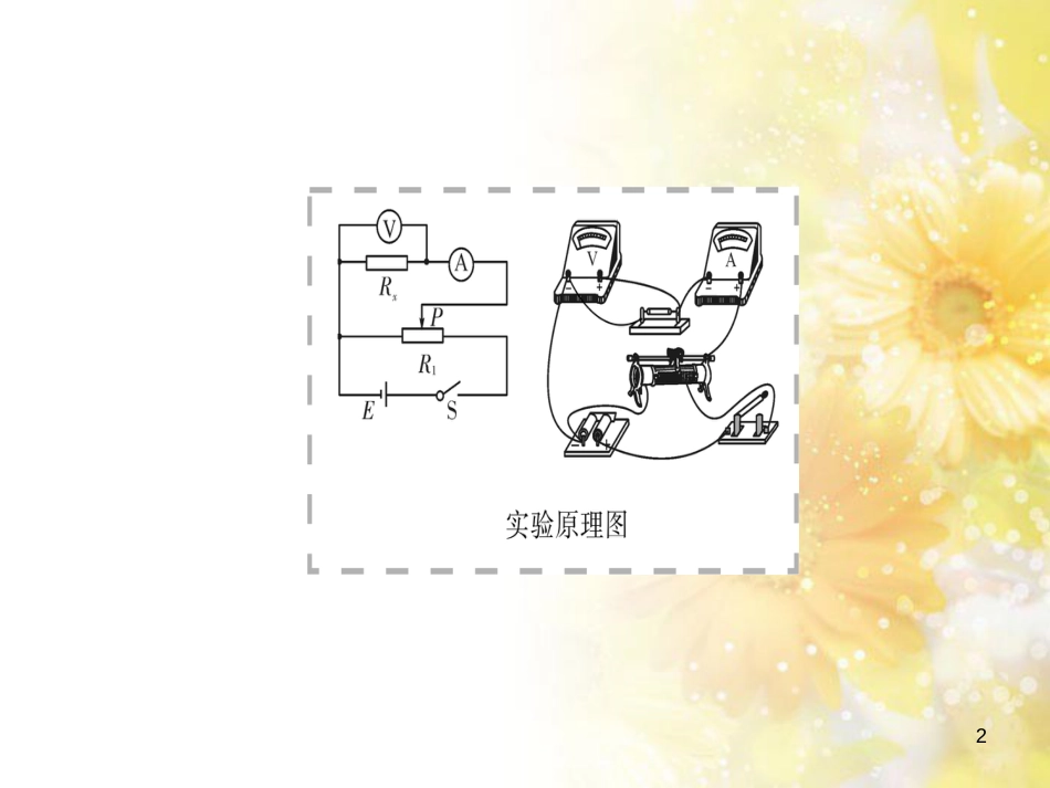 九年级语文下册 第一单元 1 家课件 语文版 (577)_第2页