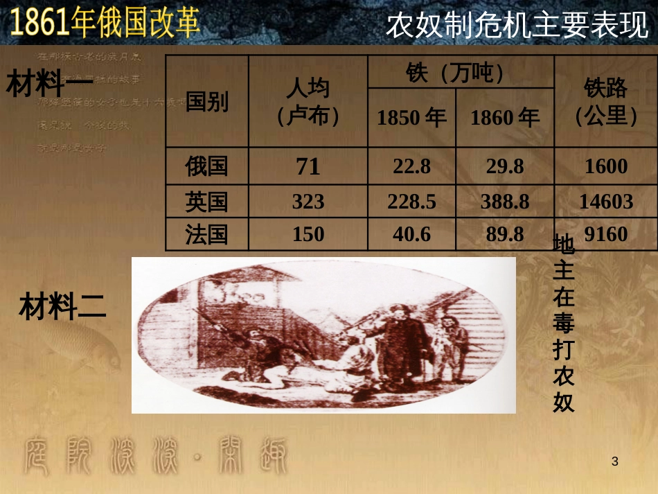 九年级历史上册 第19课 俄国日本的历史转折教学课件 新人教版_第3页