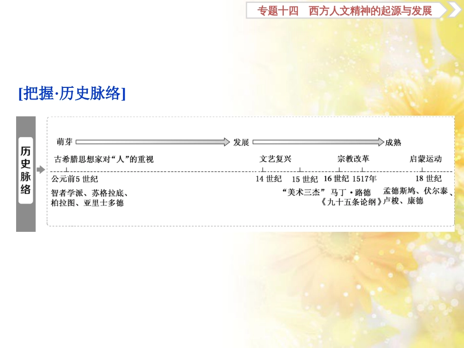 九年级语文下册 第一单元 1 家课件 语文版 (963)_第2页