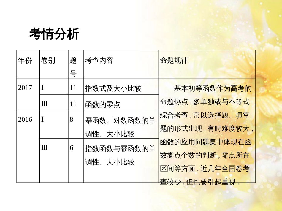 九年级语文下册 第一单元 1 家课件 语文版 (1068)_第2页