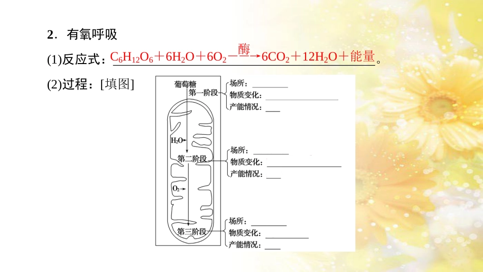 九年级语文下册 第一单元 1 家课件 语文版 (1023)_第3页