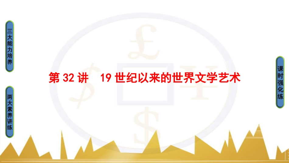 九年级化学上册 绪言 化学使世界变得更加绚丽多彩课件 （新版）新人教版 (155)_第1页