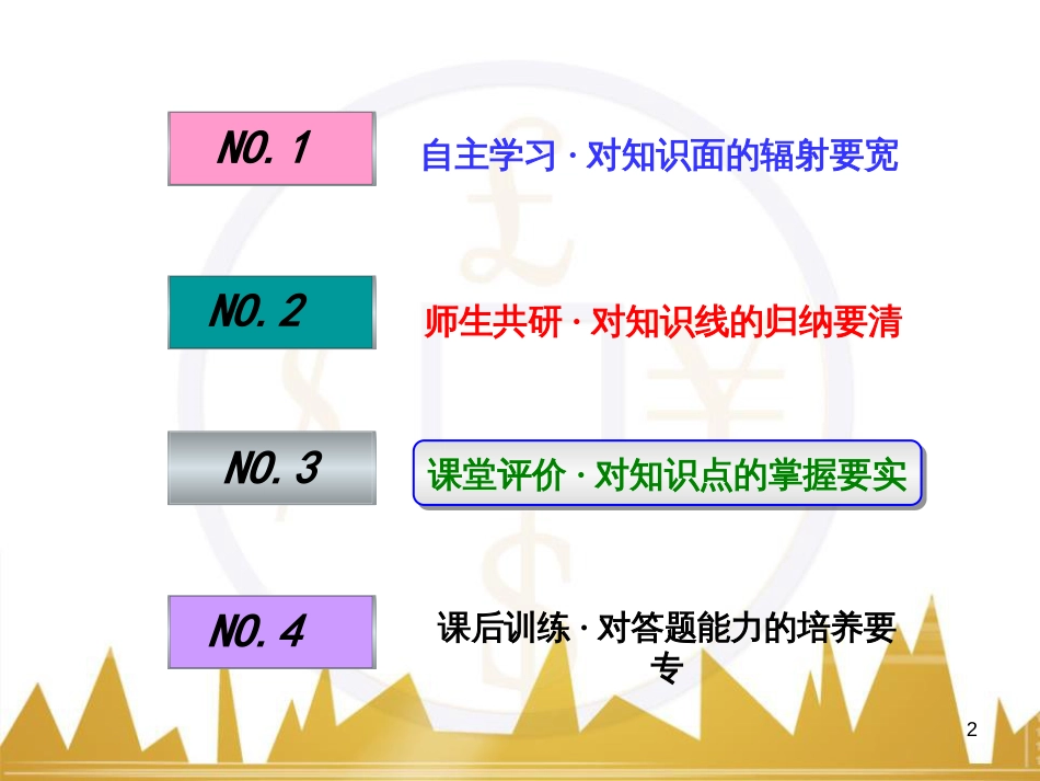 九年级化学上册 绪言 化学使世界变得更加绚丽多彩课件 （新版）新人教版 (496)_第2页