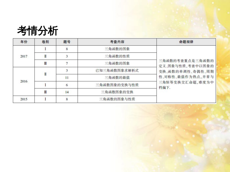 九年级语文下册 第一单元 1 家课件 语文版 (1083)_第2页