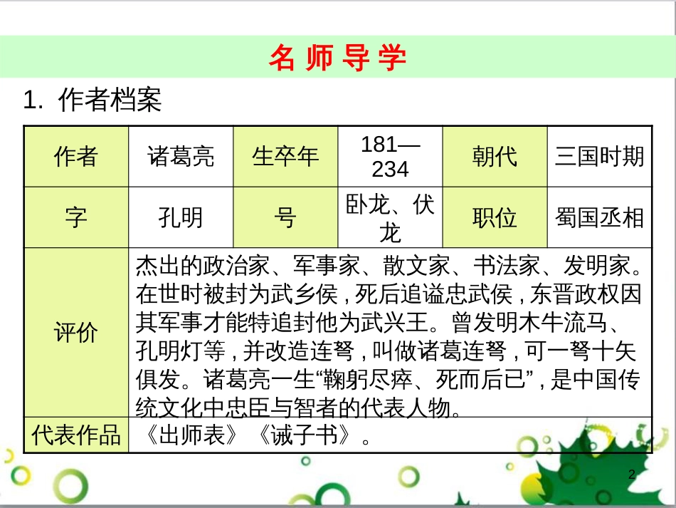 九年级语文上册 第一单元 4《外国诗两首》导练课件 （新版）新人教版 (9)_第2页