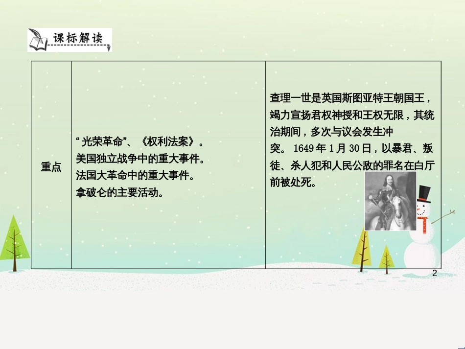 九年级历史上册《第四单元 欧美主要国家的资产阶级革命》单元导学课件 中华书局版_第2页