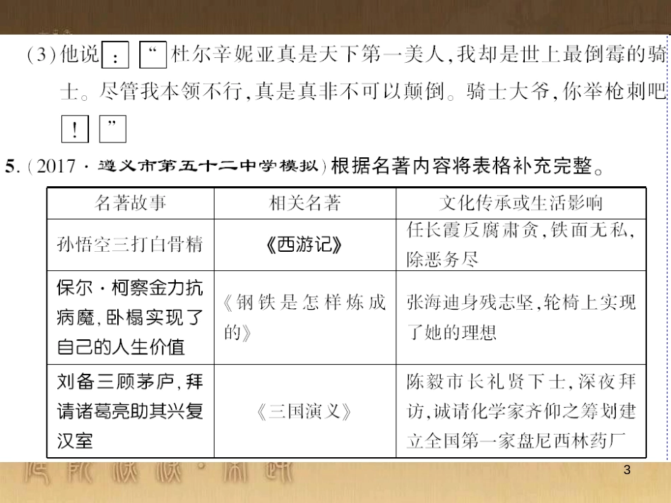 九年级语文下册 口语交际一 漫谈音乐的魅力习题课件 语文版 (66)_第3页