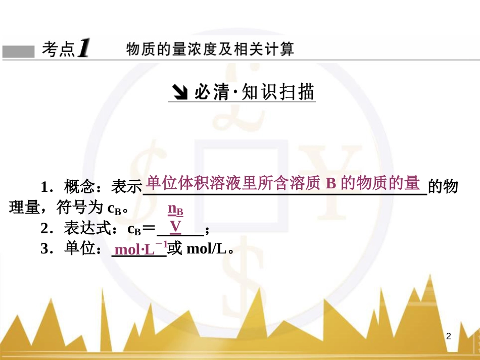 九年级化学上册 绪言 化学使世界变得更加绚丽多彩课件 （新版）新人教版 (116)_第2页