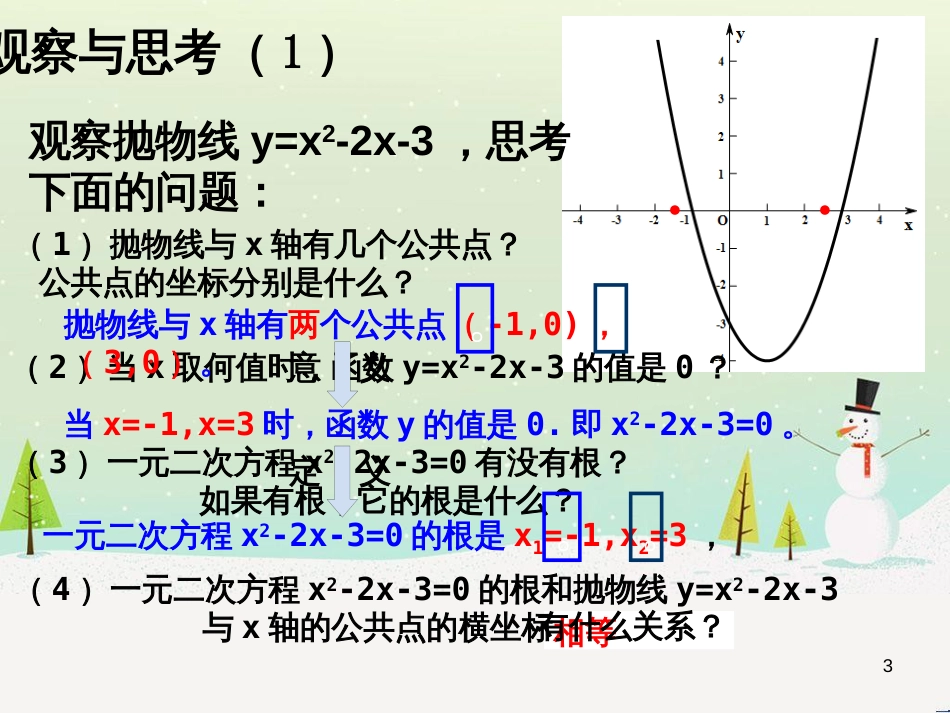 九年级数学下册 5.6 二次函数的图像与一元二次方程课件3 （新版）青岛版_第3页