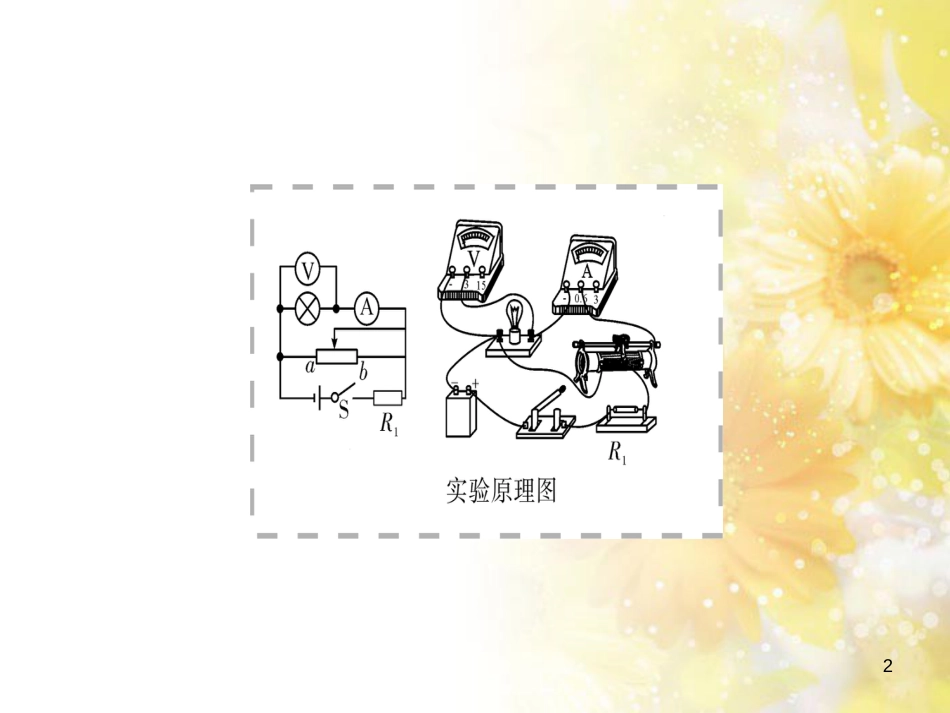 九年级语文下册 第一单元 1 家课件 语文版 (578)_第2页