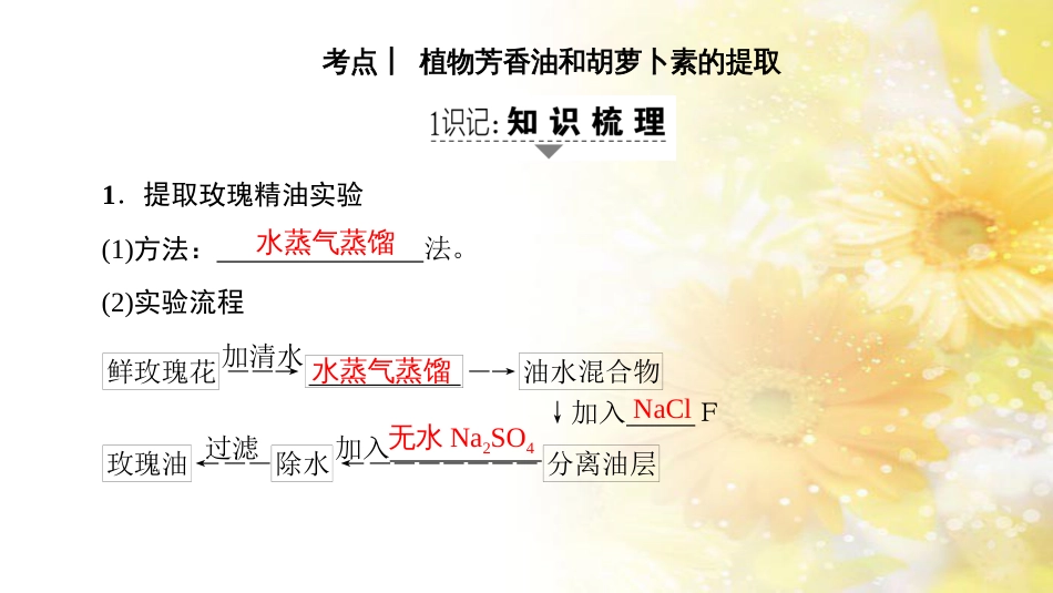 九年级语文下册 第一单元 1 家课件 语文版 (1025)_第2页