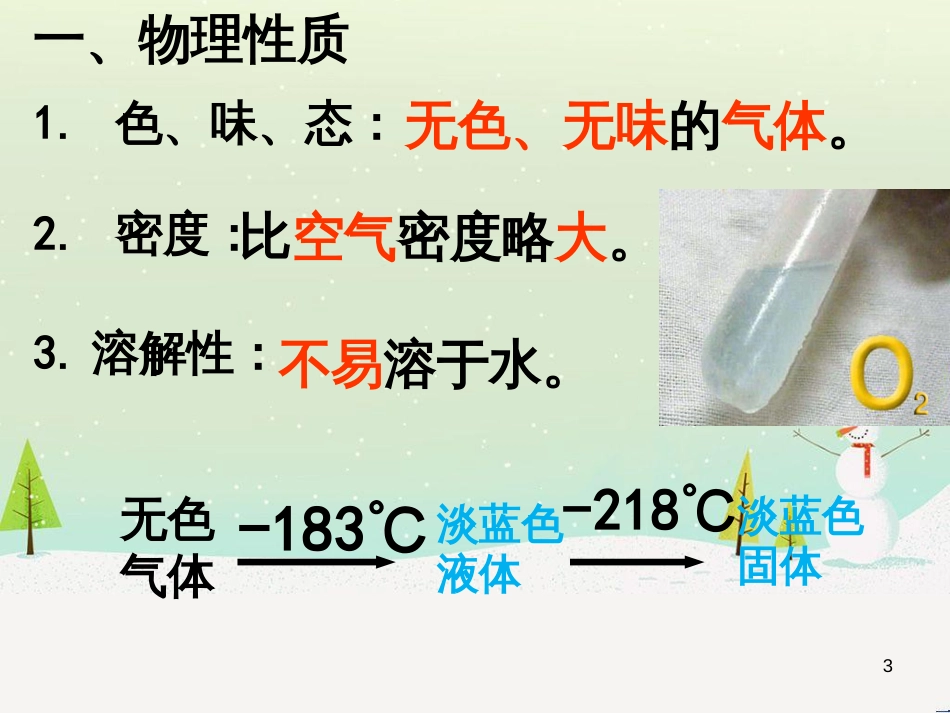 九年级化学上册 第2章 身边的化学物质 2.1 性质活泼的氧气课件 沪教版_第3页