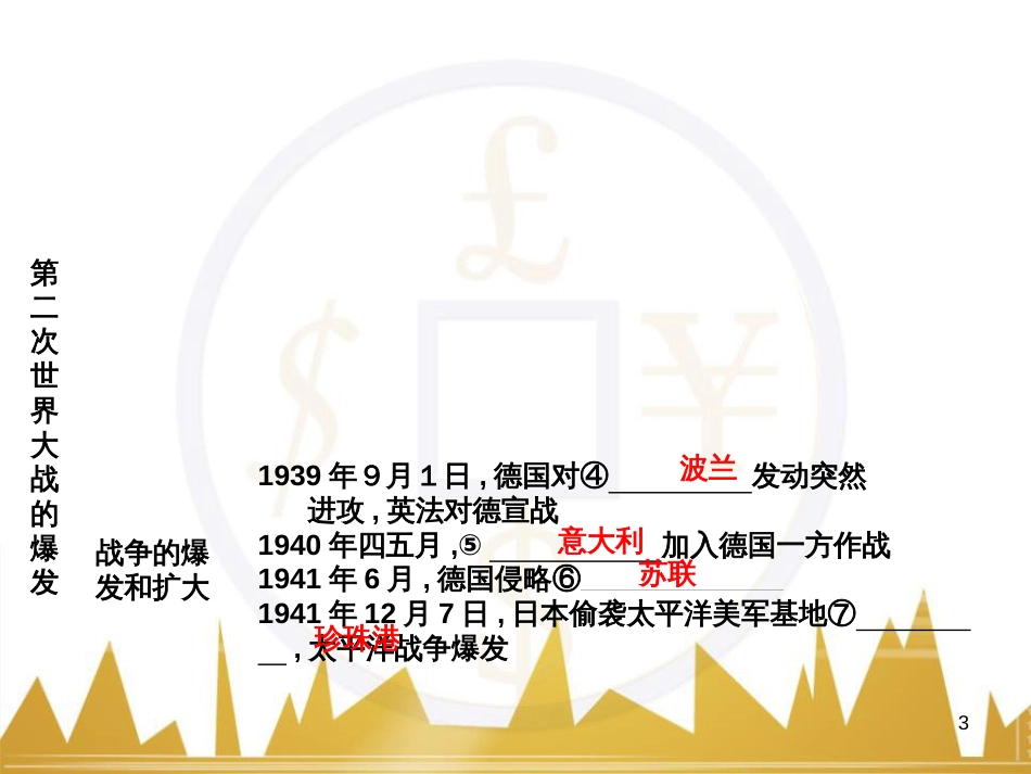 九年级语文上册 第一单元 毛主席诗词真迹欣赏课件 （新版）新人教版 (7)_第3页