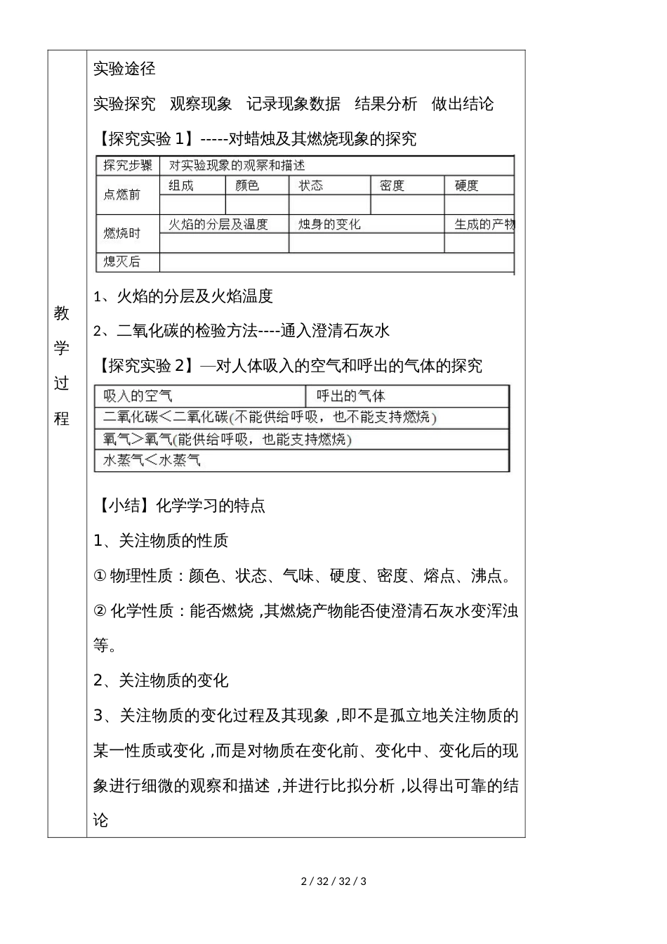 课题2+化学是一门以实验为基础的学科+教学设计_第2页