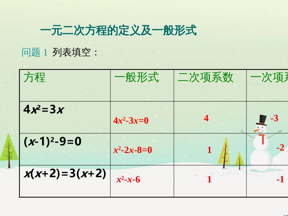 九年级数学上册《24.1 一元二次方程》教学课件 （新版）冀教版_第3页