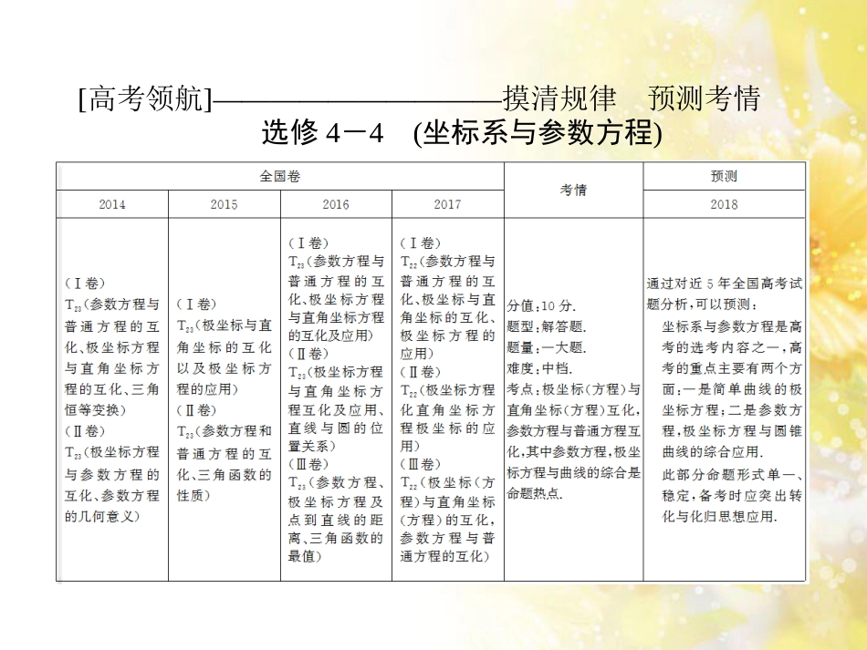 九年级语文下册 第一单元 1 家课件 语文版 (469)_第3页