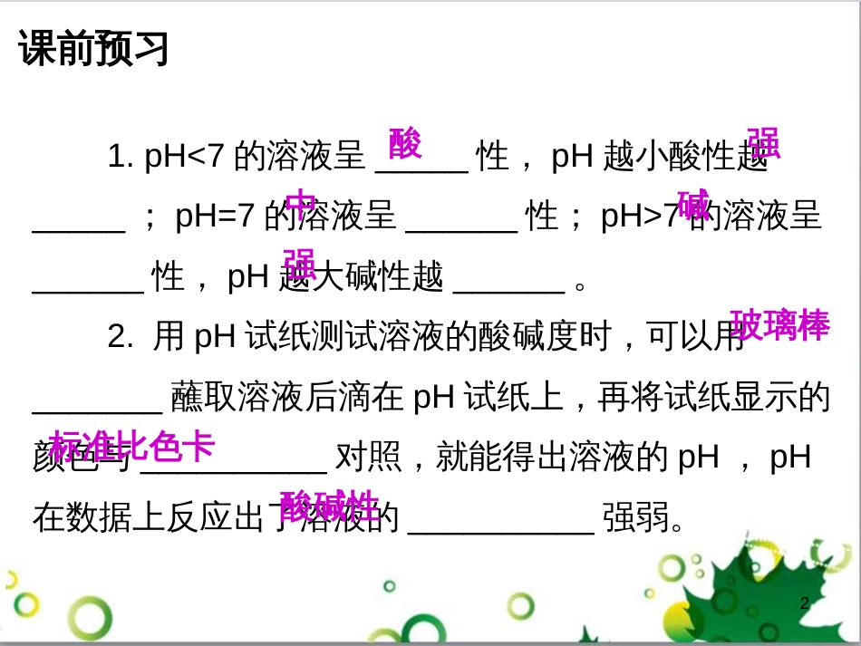 九年级化学下册 第12单元 化学与生活总结课件 （新版）新人教版 (53)_第2页