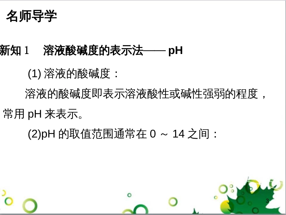 九年级化学下册 第12单元 化学与生活总结课件 （新版）新人教版 (53)_第3页