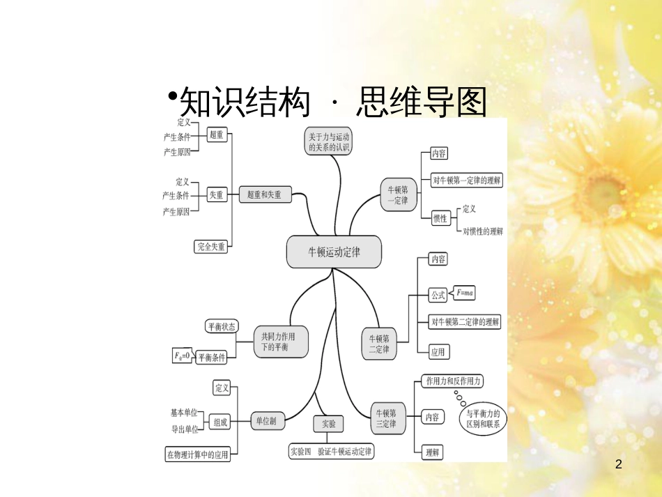 九年级语文下册 第一单元 1 家课件 语文版 (590)_第2页