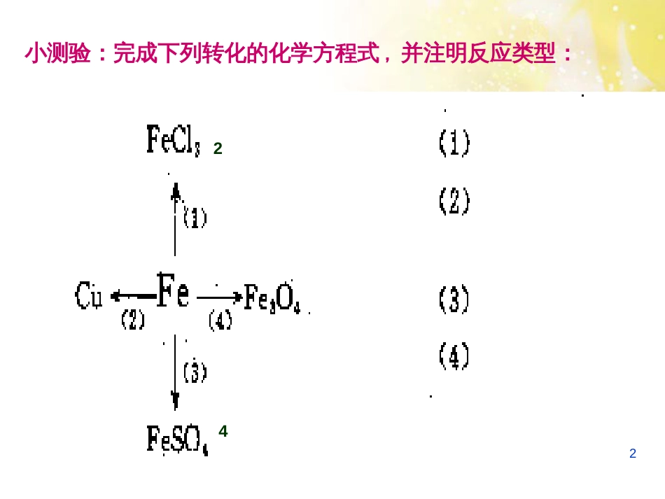 九年级语文下册 第一单元 1 家课件 语文版 (1182)_第2页