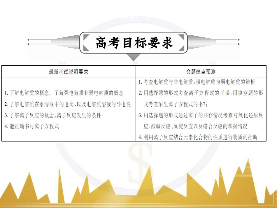 九年级化学上册 绪言 化学使世界变得更加绚丽多彩课件 （新版）新人教版 (563)_第2页