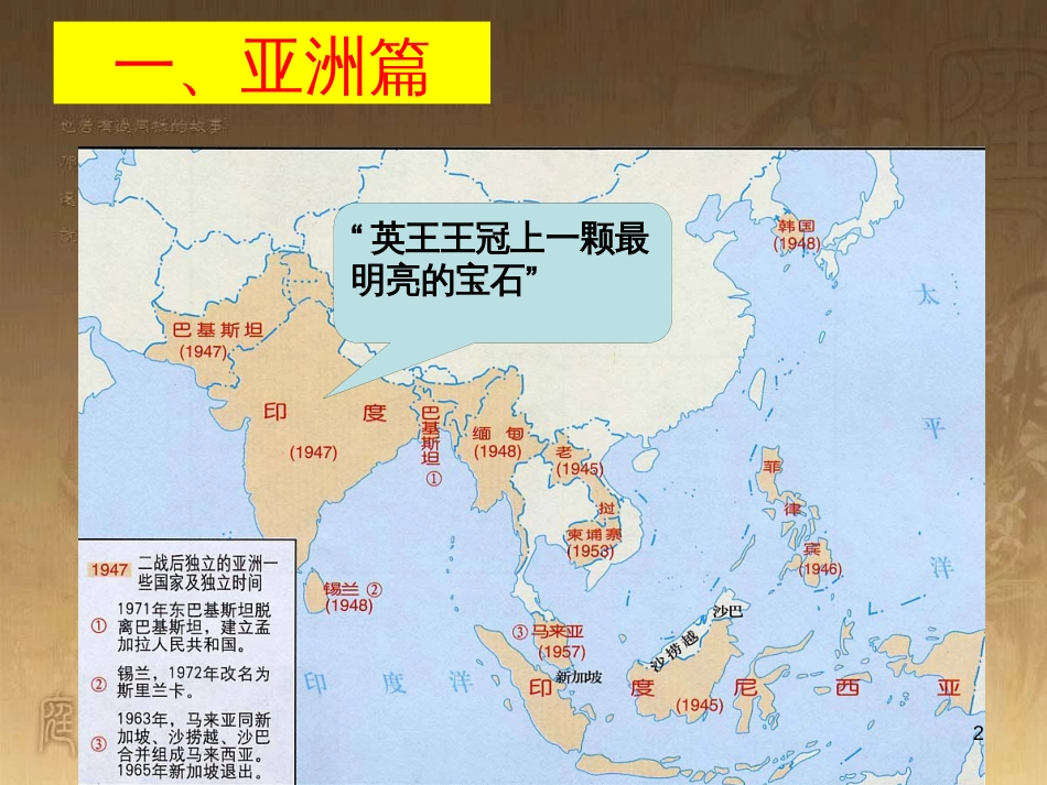 九年级历史下册 第六单元 第12课 亚非拉的奋起课件 新人教版_第2页