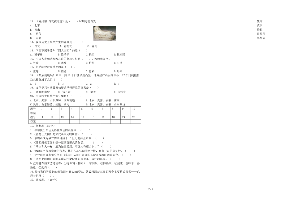 江苏省姜堰四中第一学期九年级美术第一次月考试题（无答案）_第2页