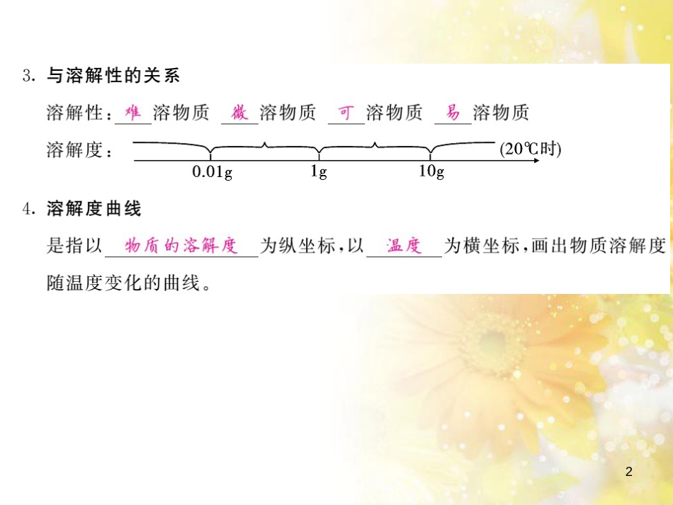九年级语文下册 第一单元 1 家课件 语文版 (1169)_第2页