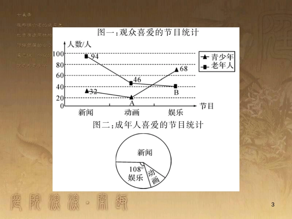 九年级数学上册 专题六 统计之中考专题训练课件 （新版）湘教版_第3页