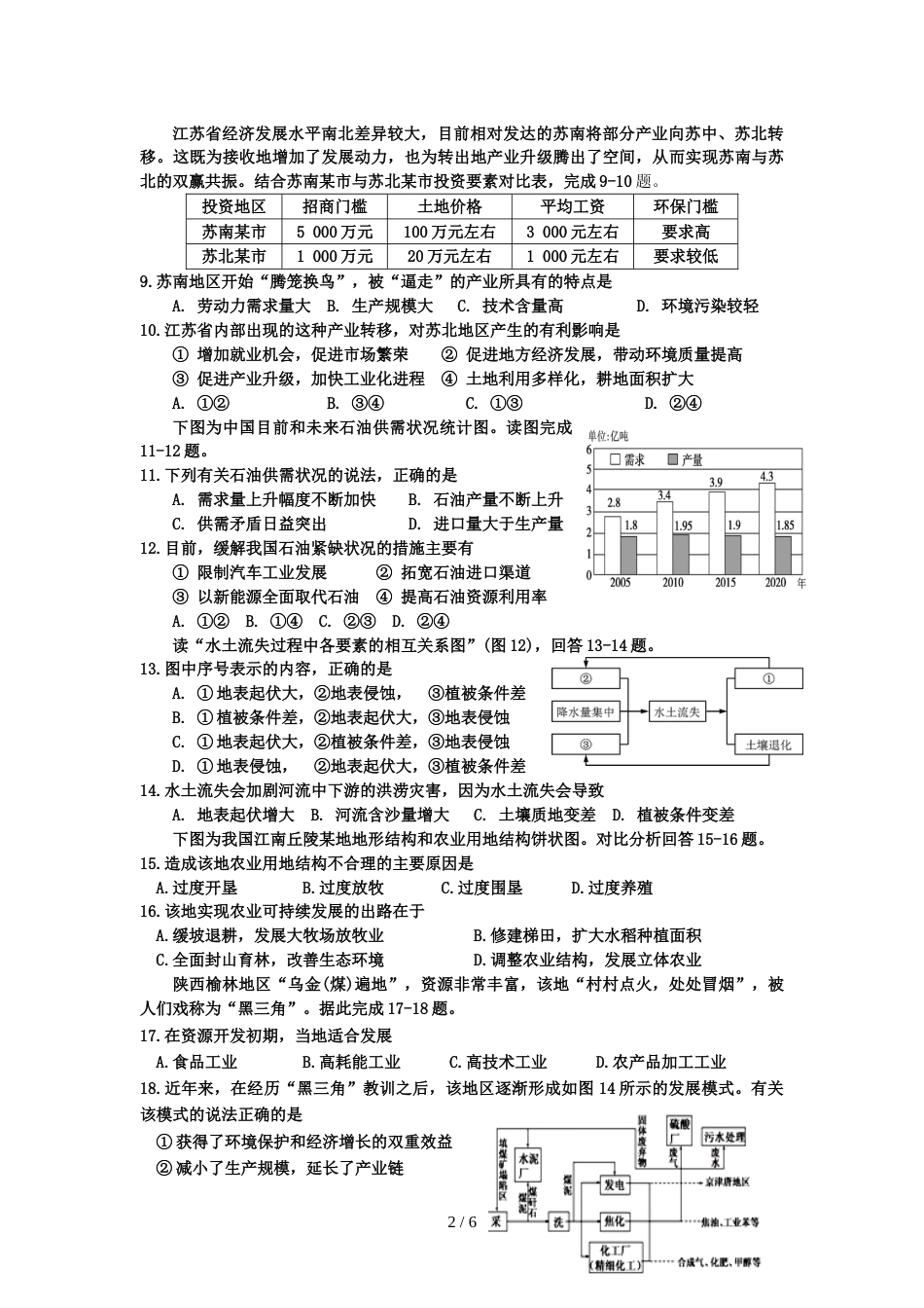 江苏省扬州中学高二上学期地理复习必修三综合训练（十三）（无答案）_第2页