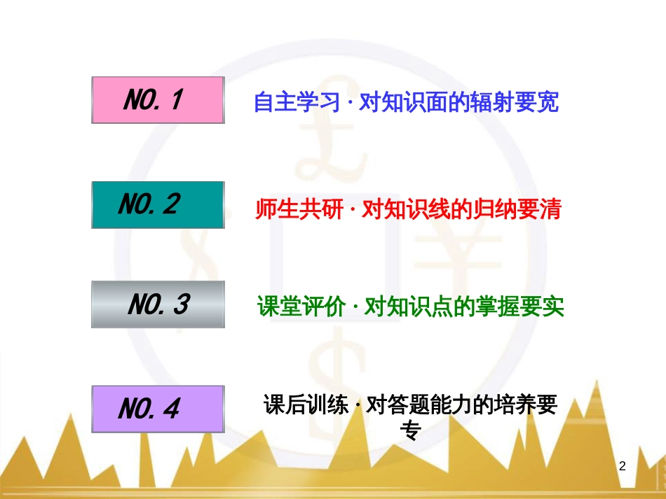 九年级化学上册 绪言 化学使世界变得更加绚丽多彩课件 （新版）新人教版 (497)_第2页