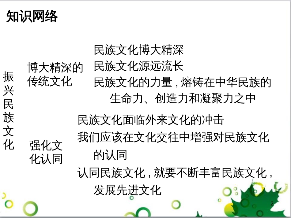 九年级政治全册 4.12.3 脚踏实地 拥抱明天课件 北师大版 (19)_第2页