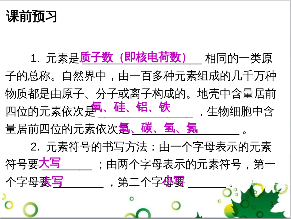 九年级化学下册 第12单元 化学与生活总结课件 （新版）新人教版 (15)_第2页
