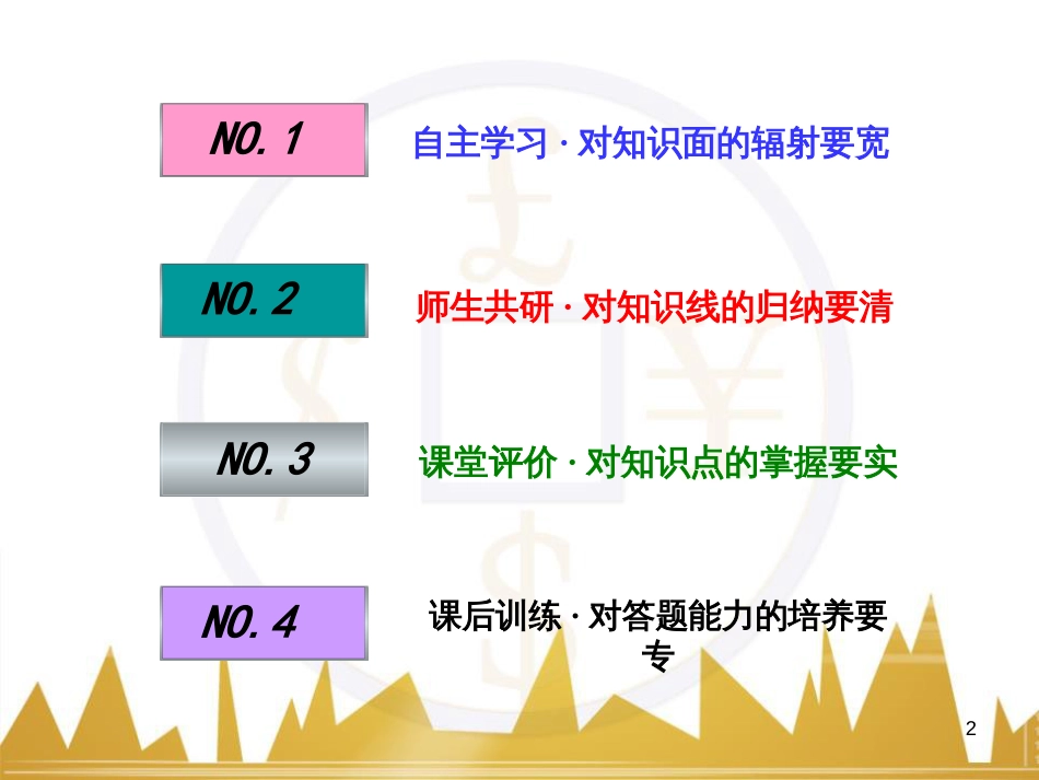 九年级化学上册 绪言 化学使世界变得更加绚丽多彩课件 （新版）新人教版 (505)_第2页