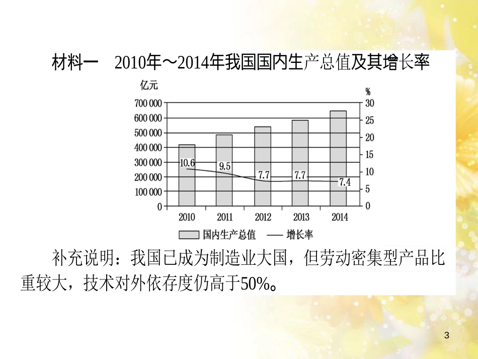 九年级语文下册 第一单元 1 家课件 语文版 (1166)_第3页