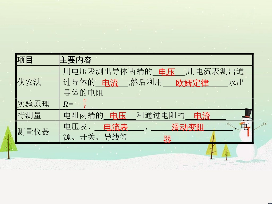 九年级物理全册 12.2 根据欧姆定律测量导体的电阻课件 （新版）北师大版_第2页