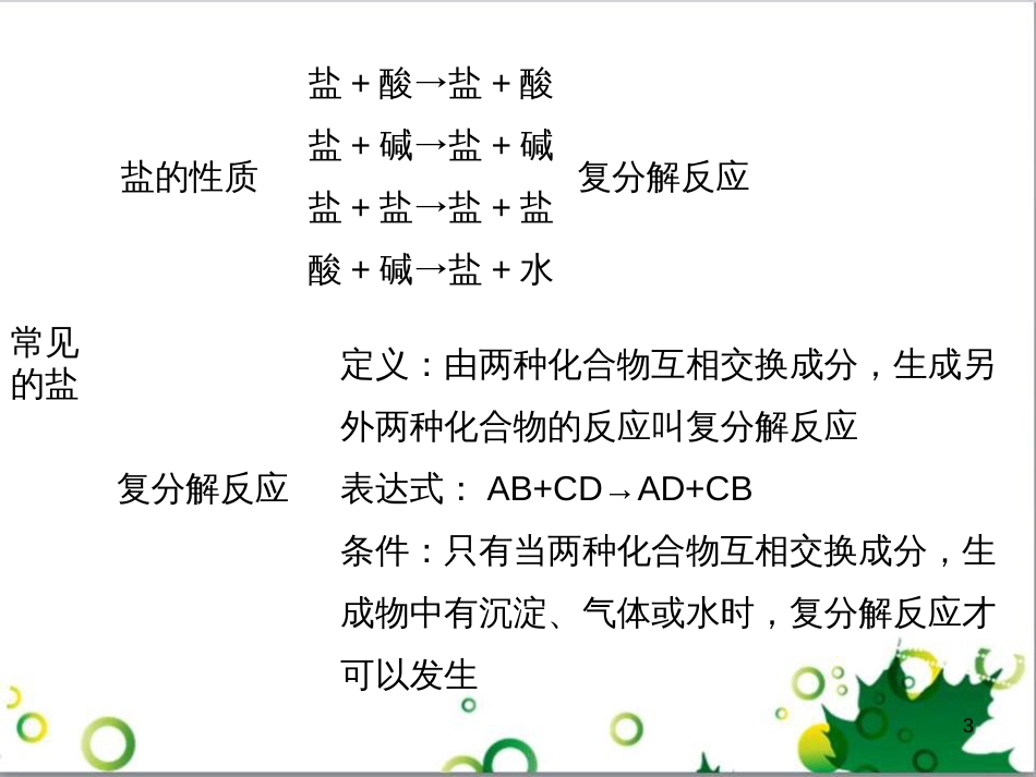 九年级化学下册 第12单元 化学与生活总结课件 （新版）新人教版 (58)_第3页