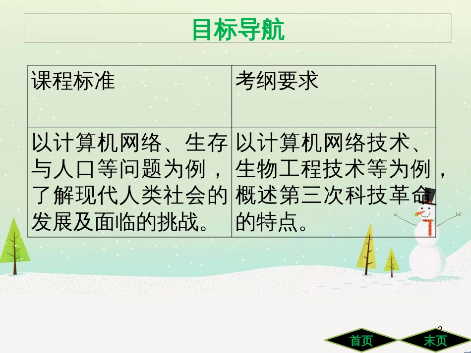 九年级历史下册 第六单元 冷战结束后的世界 第22课 不断发展的现代社会导学课件 新人教版_第2页