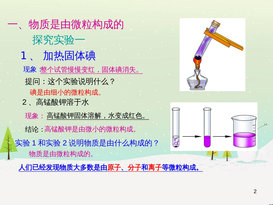 九年级化学上册 专题3 物质的构成 单元1 构成物质的微粒课件2 （新版）湘教版_第2页