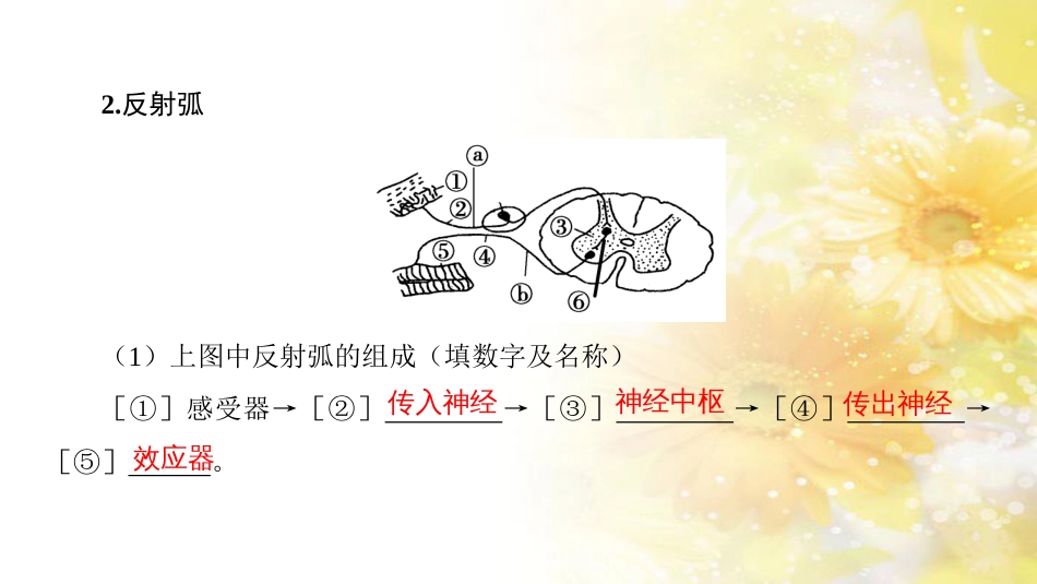 九年级语文下册 第一单元 1 家课件 语文版 (1041)_第3页