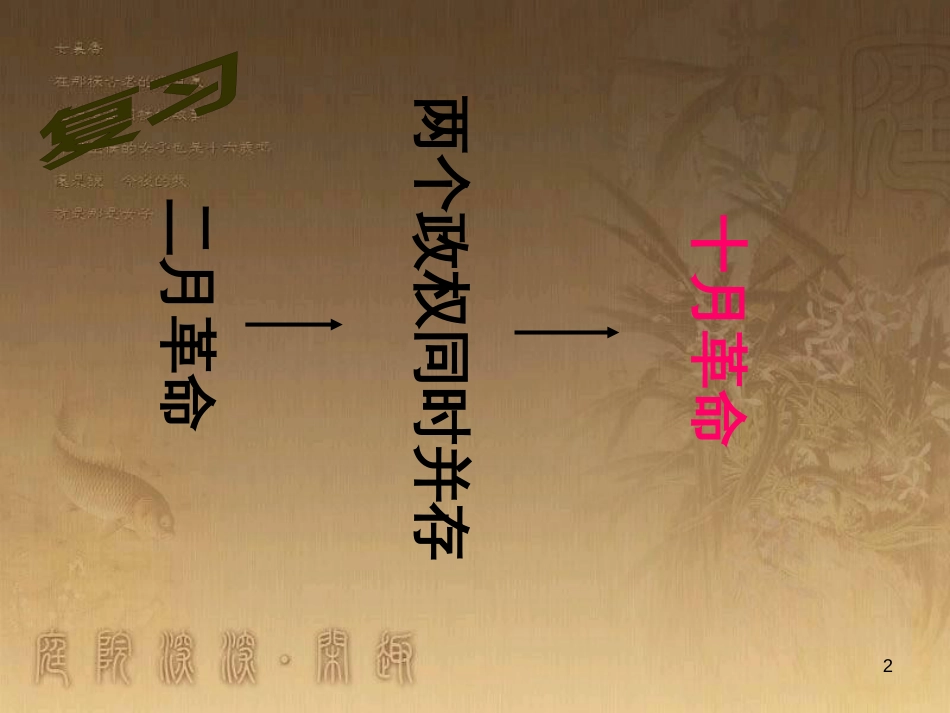 九年级历史下册 第一单元 第2课 对社会主义道路的探索课件 新人教版_第2页