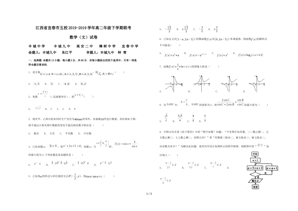 江西省宜春市五校高二年级下学期联考文科数学无答案_第1页